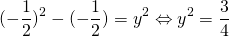\[(-\frac{1}{2})^2-(-\frac{1}{2})=y^2\Leftrightarrow y^2=\frac{3}{4}\]